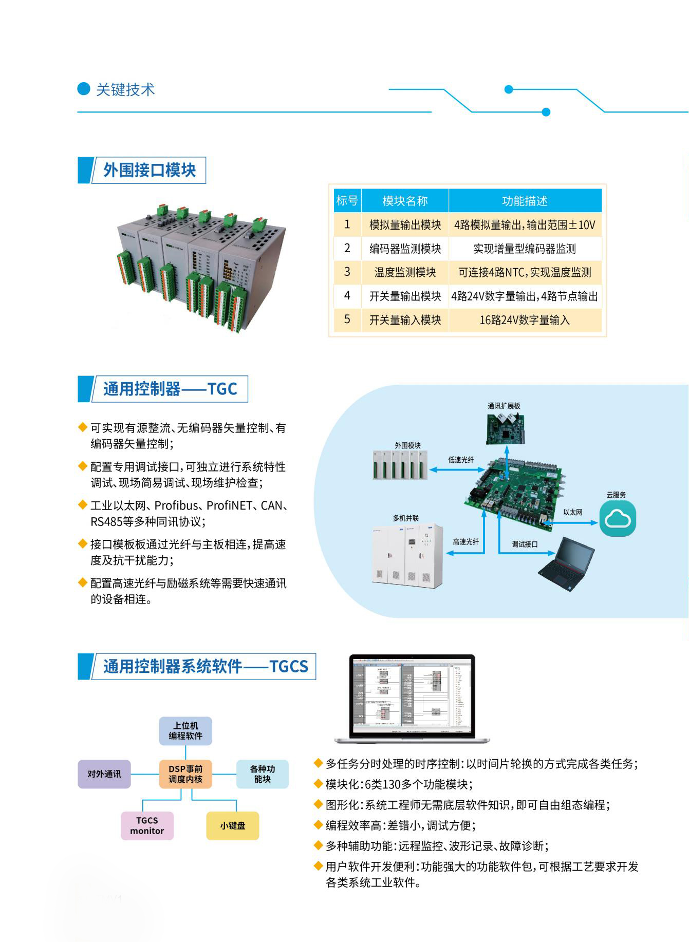esball·官方(中国)世博网站首页