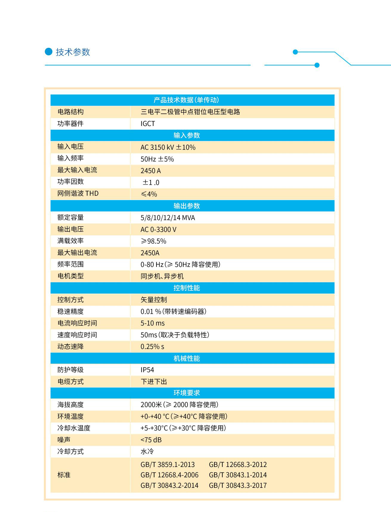 esball·官方(中国)世博网站首页