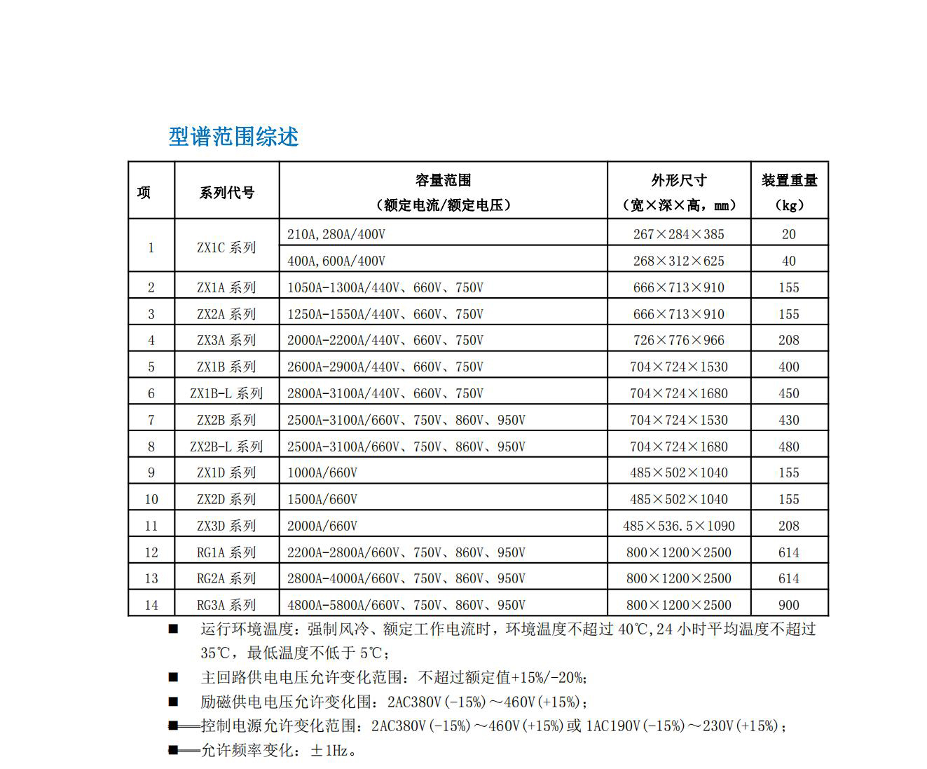 esball·官方(中国)世博网站首页